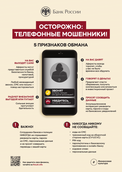 Актуальные схемы мошенничества.